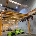 KBK একক-গার্ডার সাসপেনশন ক্রেন